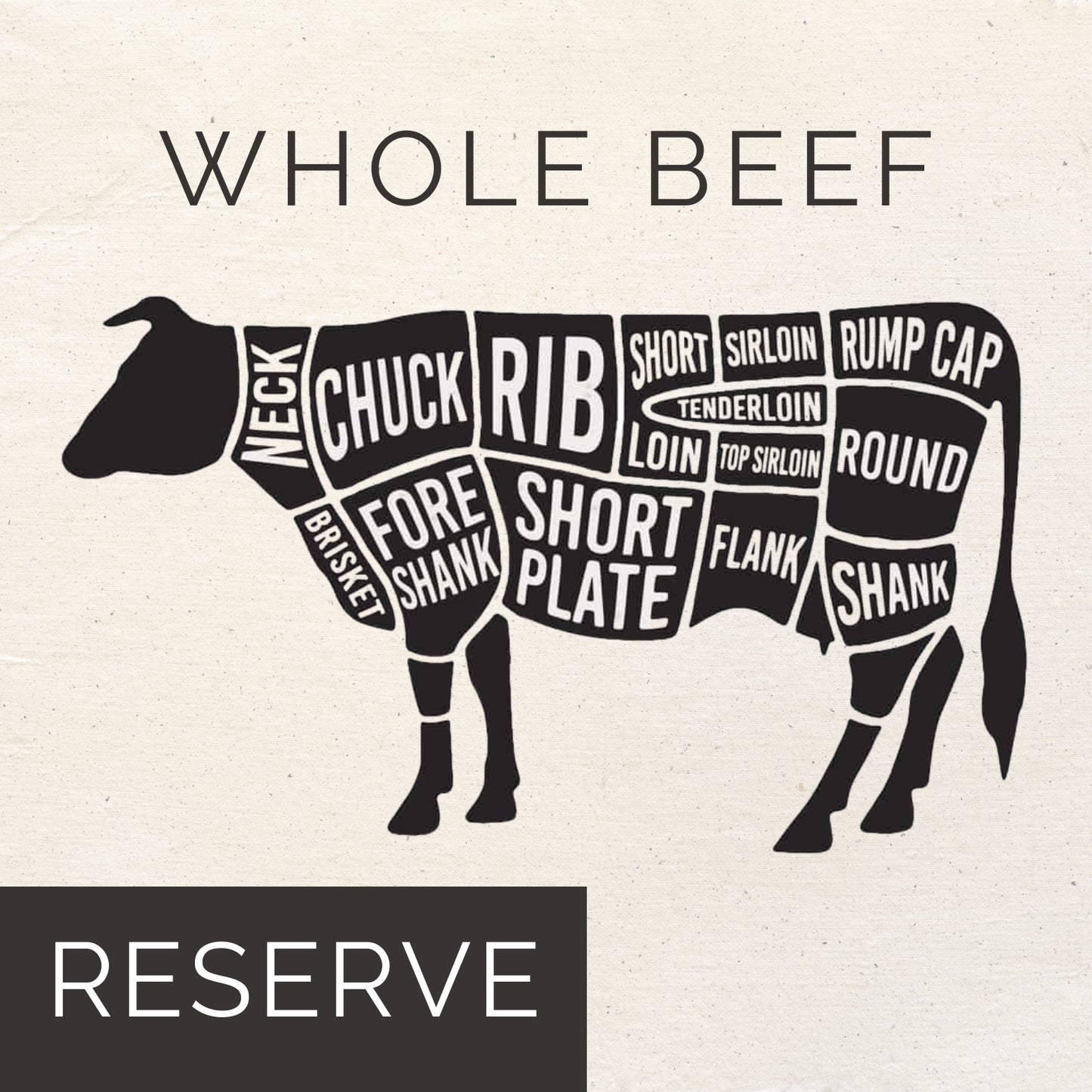 Custom Processed WHOLE BEEF - $6.00/lb ~ 625lbs $500 deposit